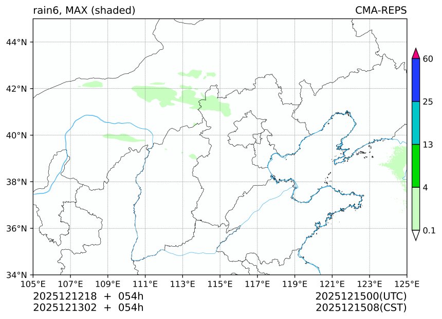 12/12 18时 +054小时