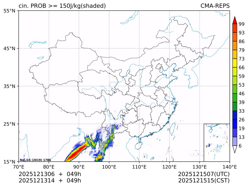 12/13 14时 +049小时