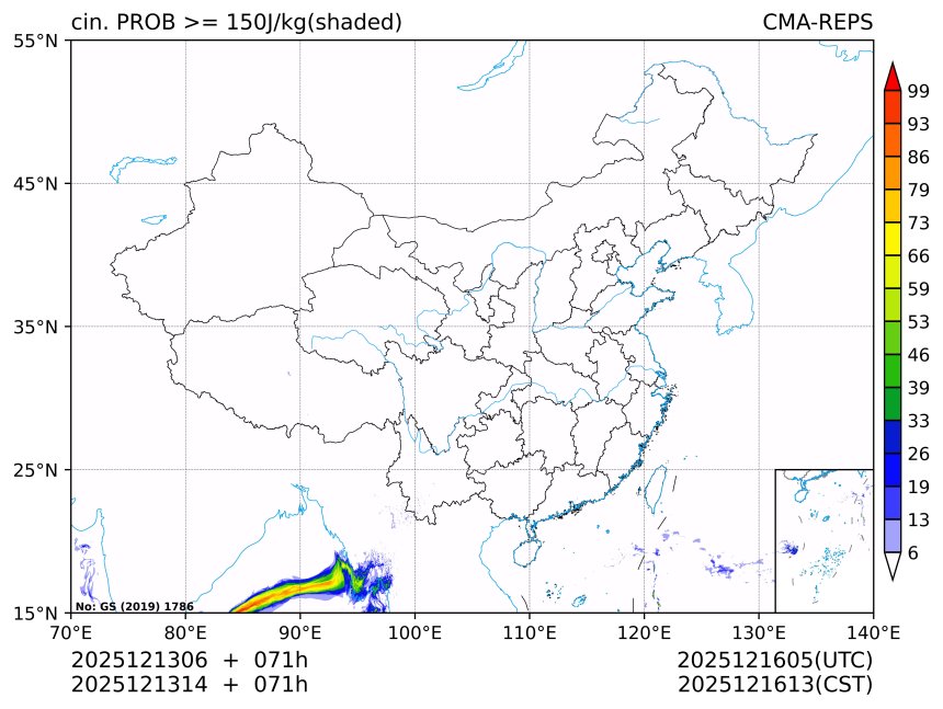 12/13 14时 +071小时