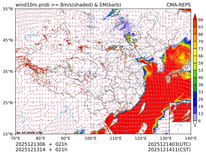 12/13 14时 +021小时