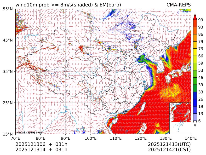 12/13 14时 +031小时
