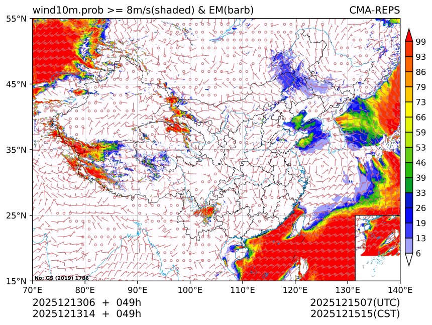 12/13 14时 +049小时