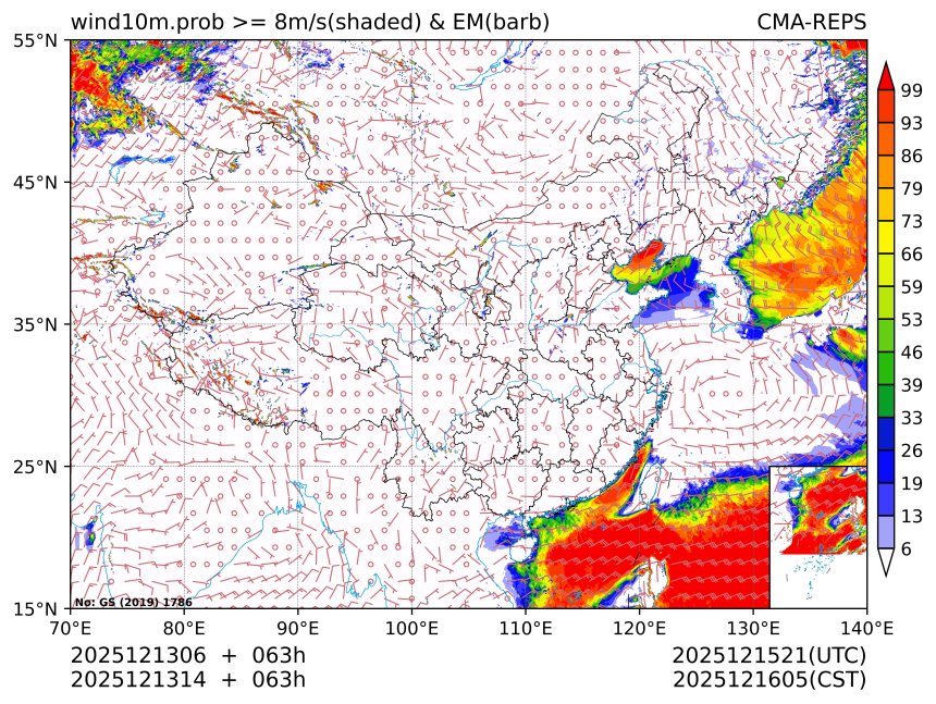 12/13 14时 +063小时