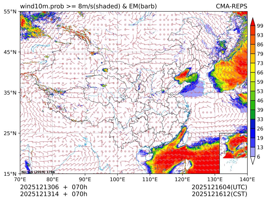 12/13 14时 +070小时