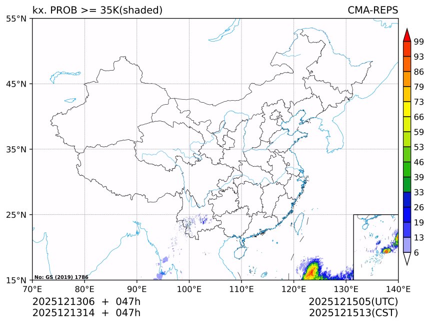 12/13 14时 +047小时