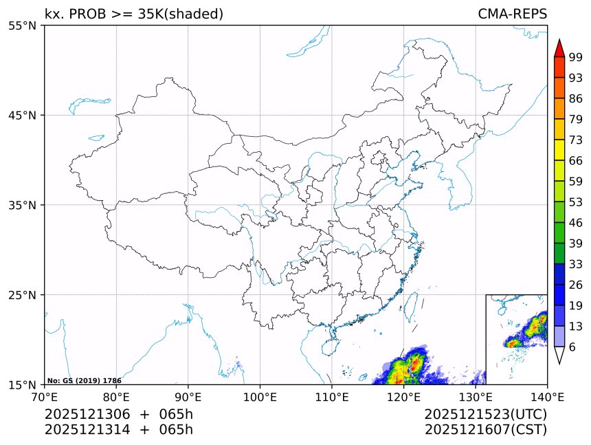 12/13 14时 +065小时