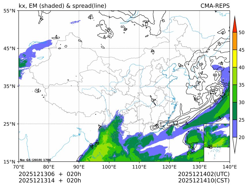 12/13 14时 +020小时