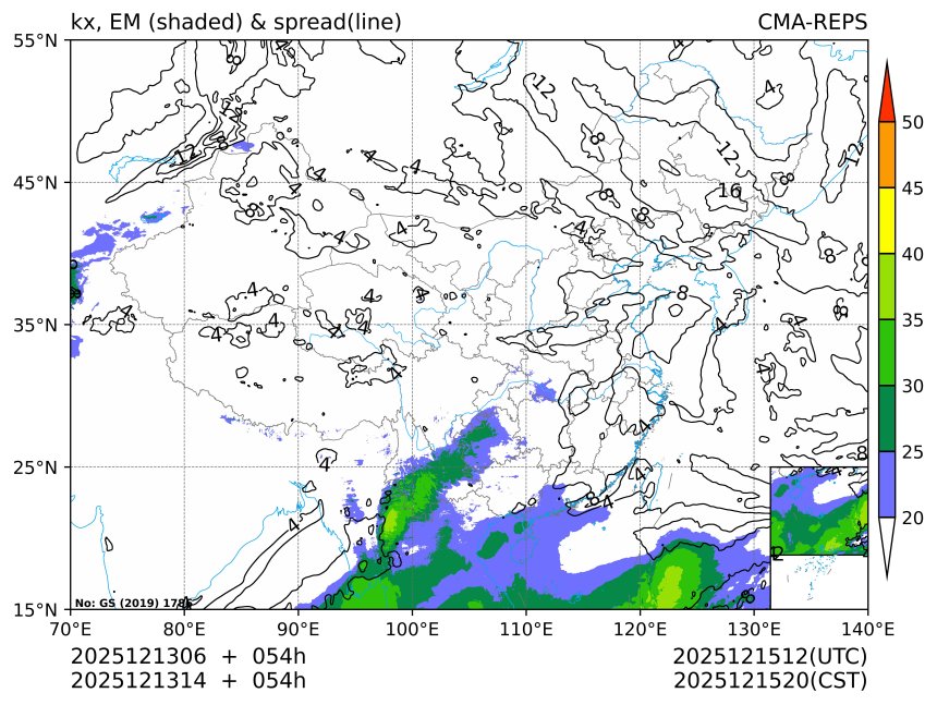 12/13 14时 +054小时