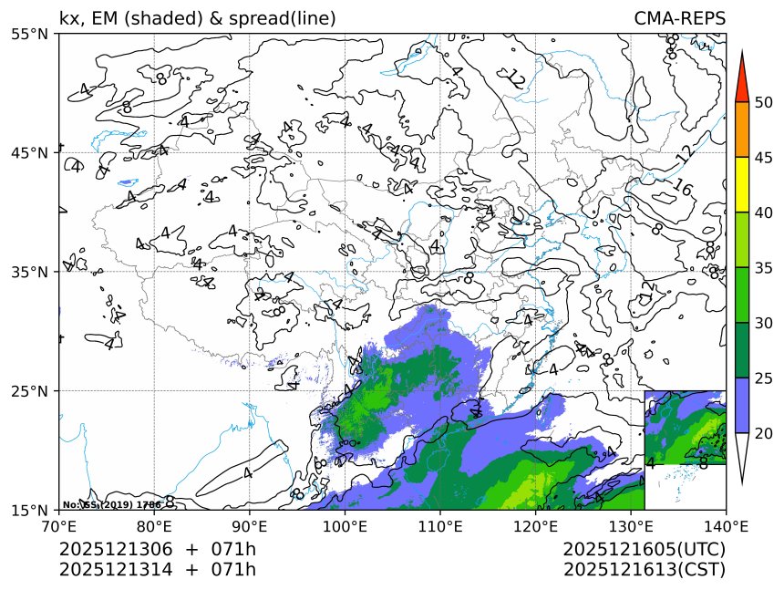 12/13 14时 +071小时