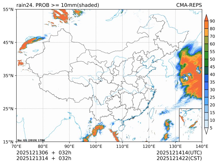 12/13 14时 +032小时