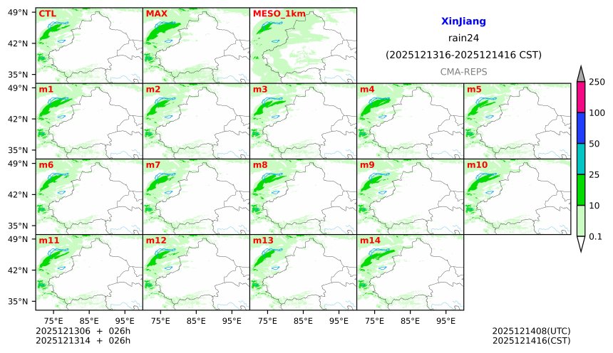 12/13 06时 +026小时