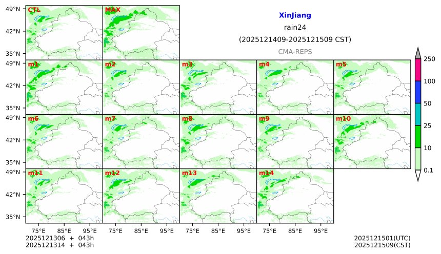 12/13 06时 +043小时