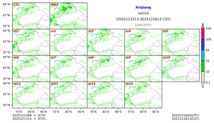 12/13 06时 +071小时