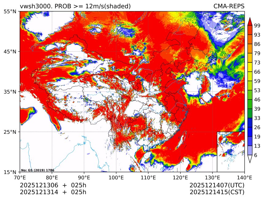 12/13 14时 +025小时