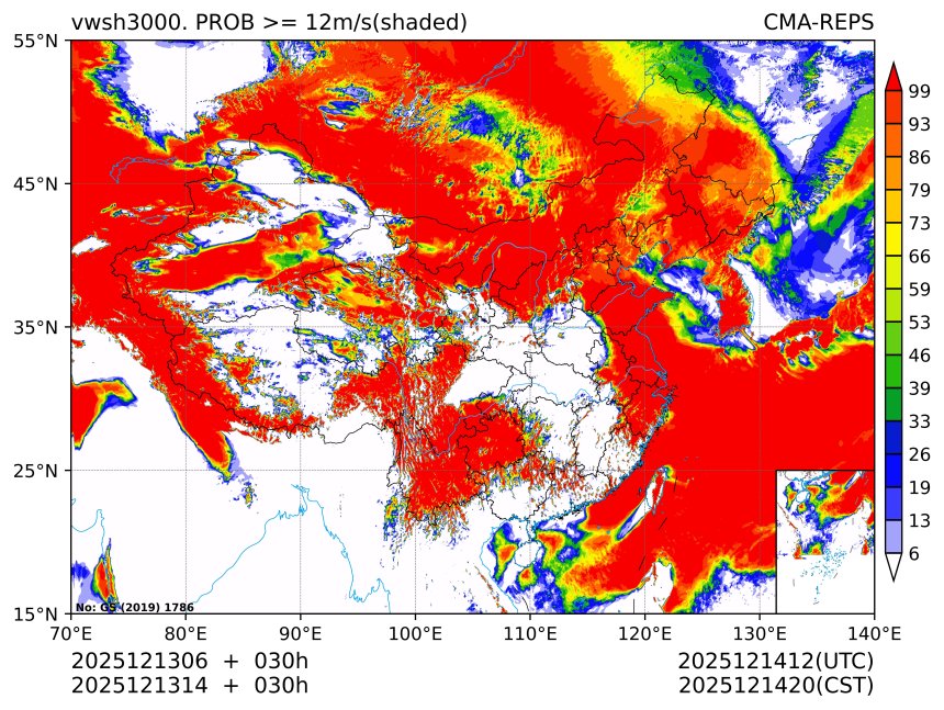 12/13 14时 +030小时