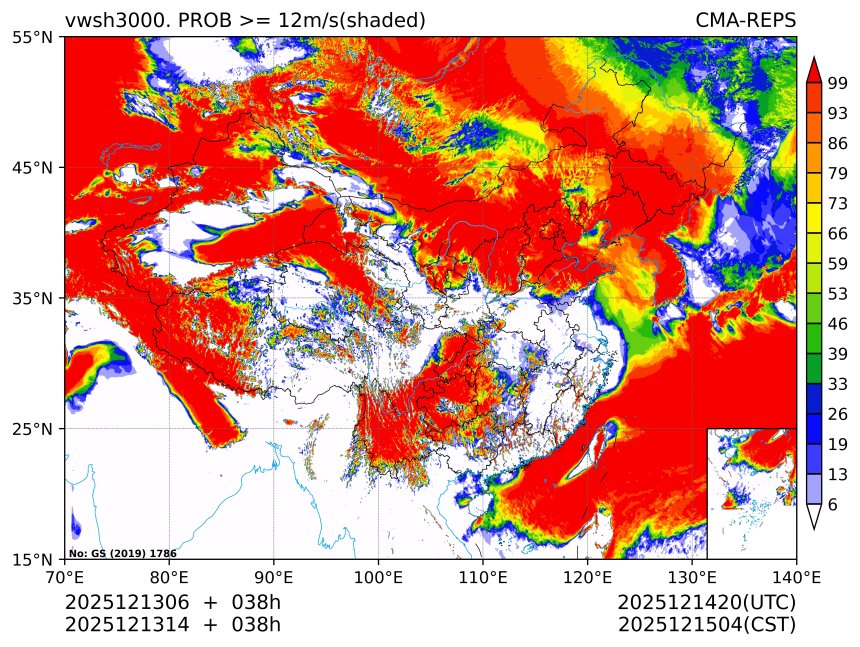 12/13 14时 +038小时