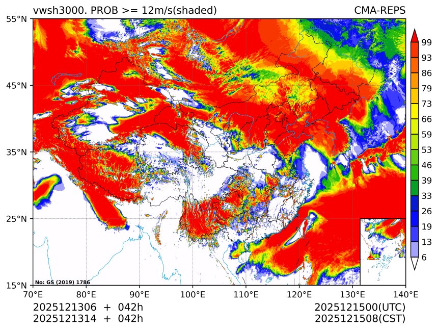 12/13 14时 +042小时