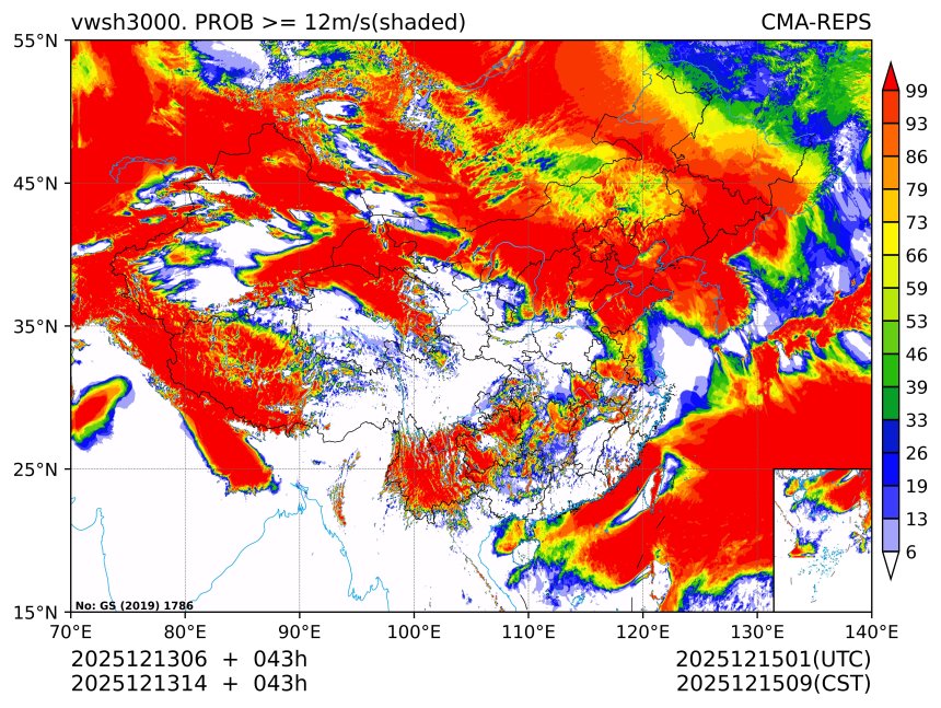 12/13 14时 +043小时