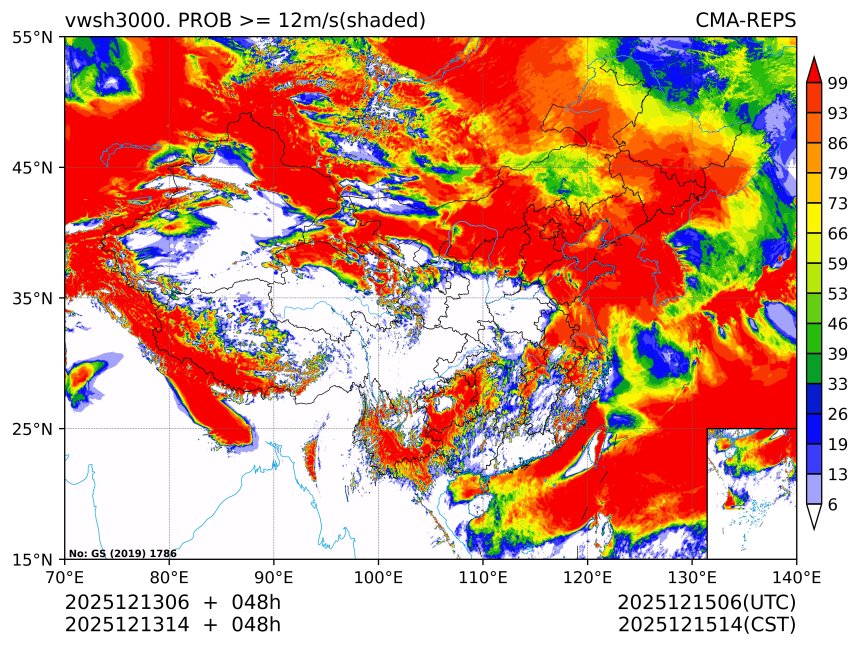 12/13 14时 +048小时