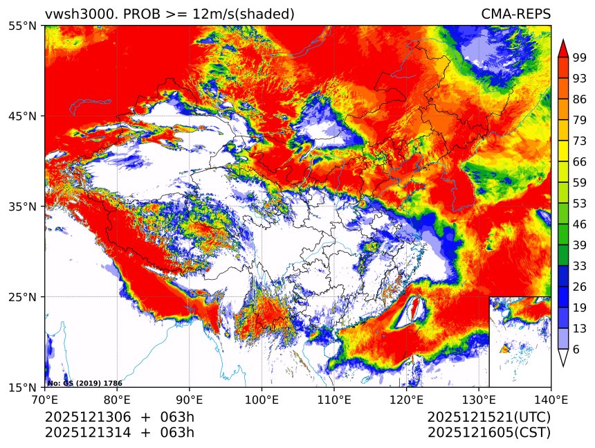 12/13 14时 +063小时