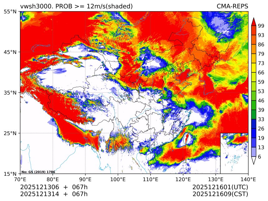12/13 14时 +067小时