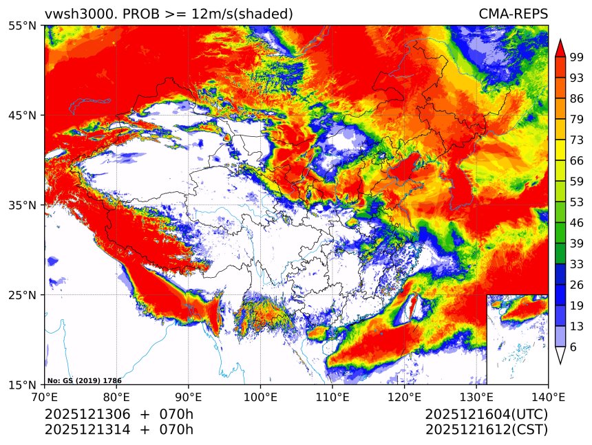 12/13 14时 +070小时