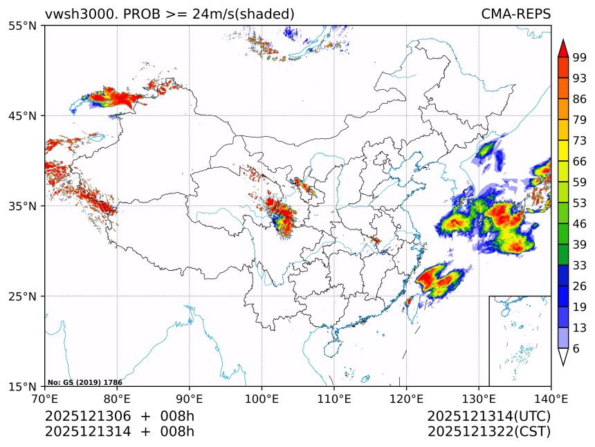 12/13 14时 +008小时