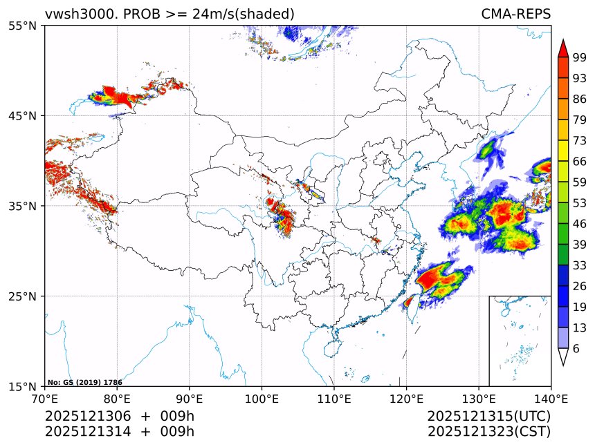 12/13 14时 +009小时