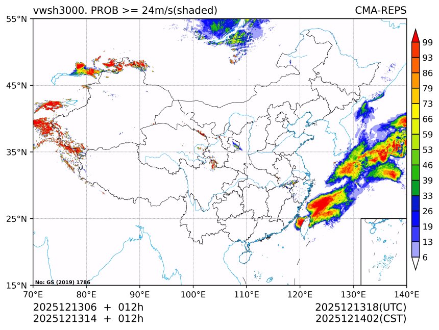 12/13 14时 +012小时