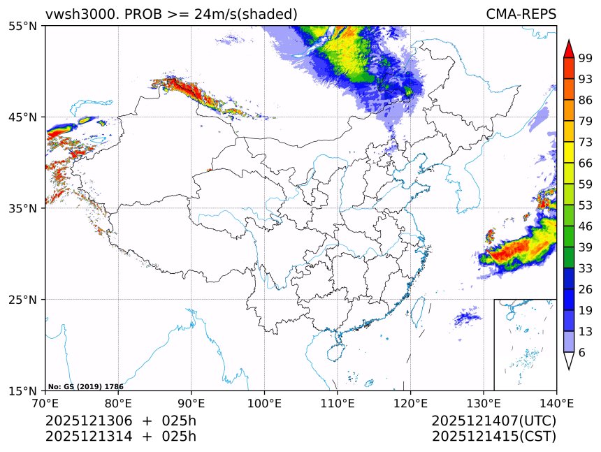 12/13 14时 +025小时