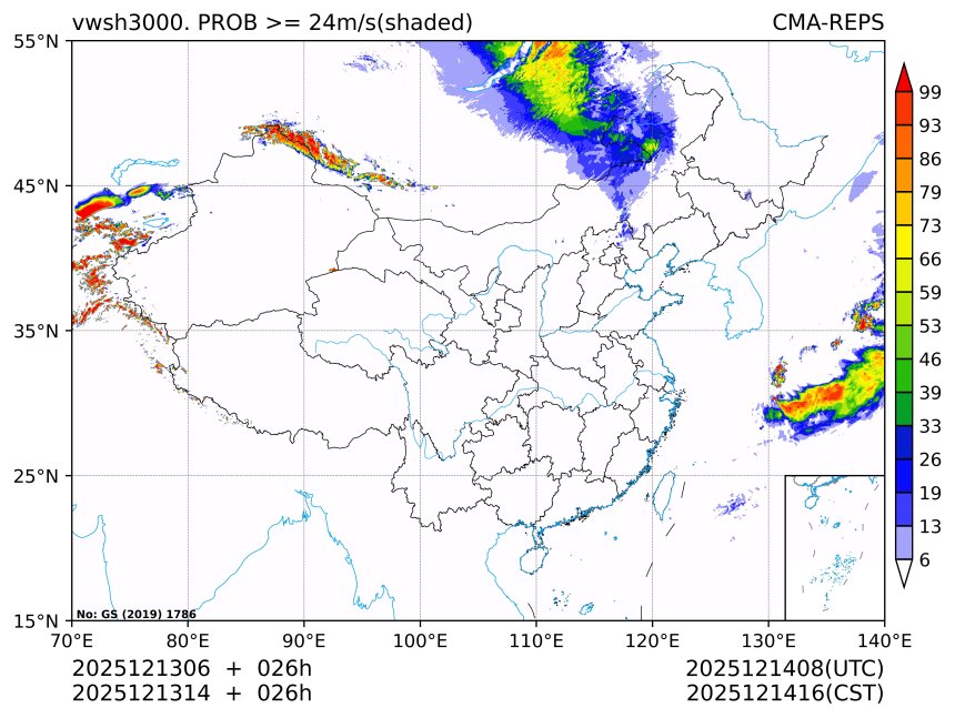 12/13 14时 +026小时