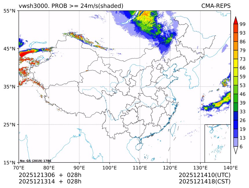12/13 14时 +028小时