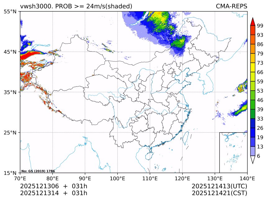 12/13 14时 +031小时