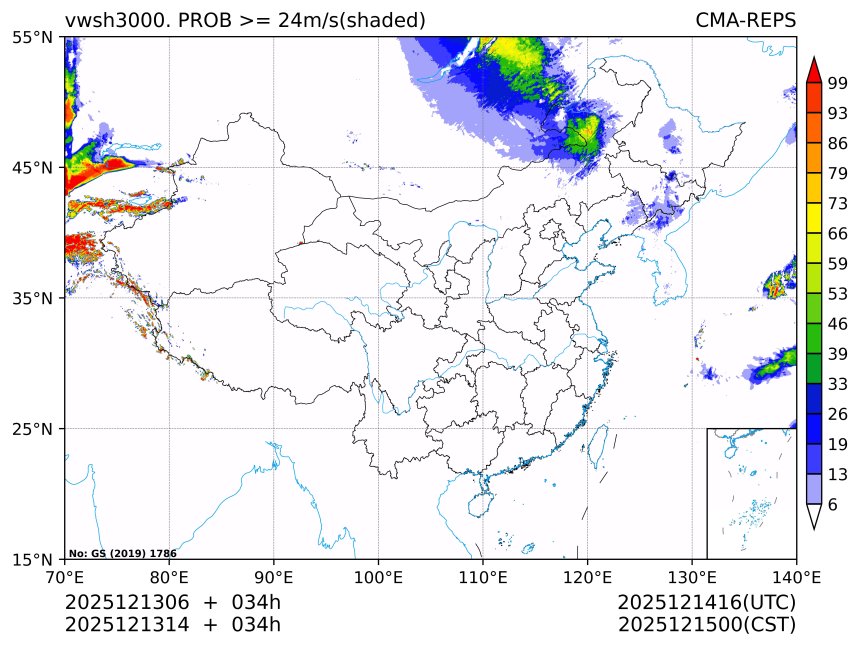 12/13 14时 +034小时