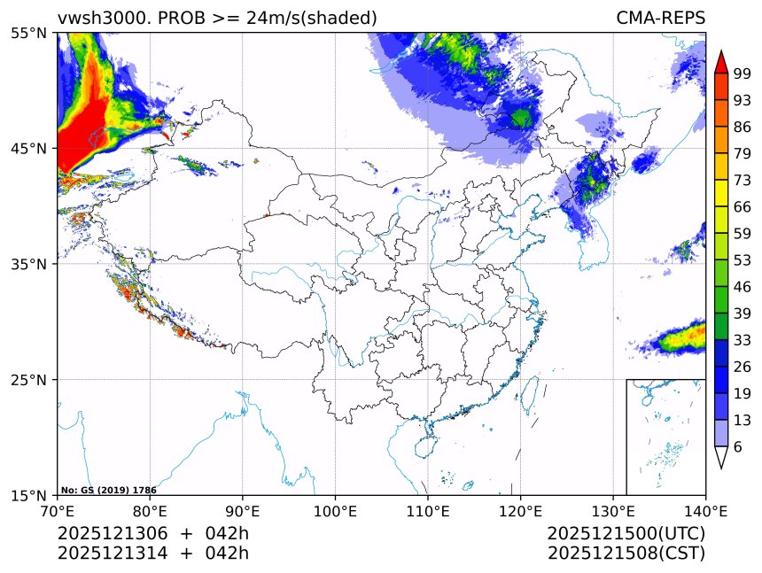 12/13 14时 +042小时