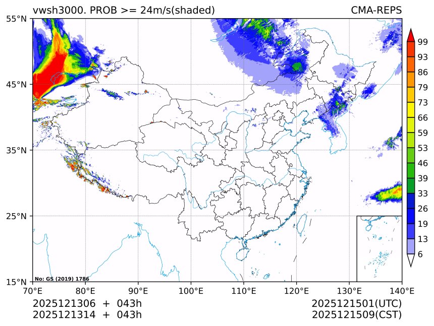 12/13 14时 +043小时