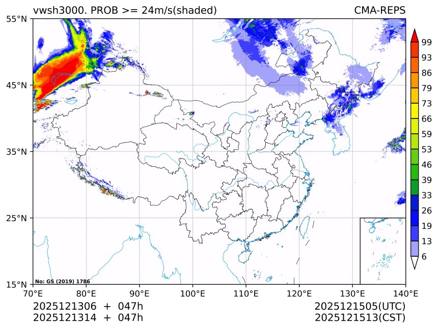 12/13 14时 +047小时