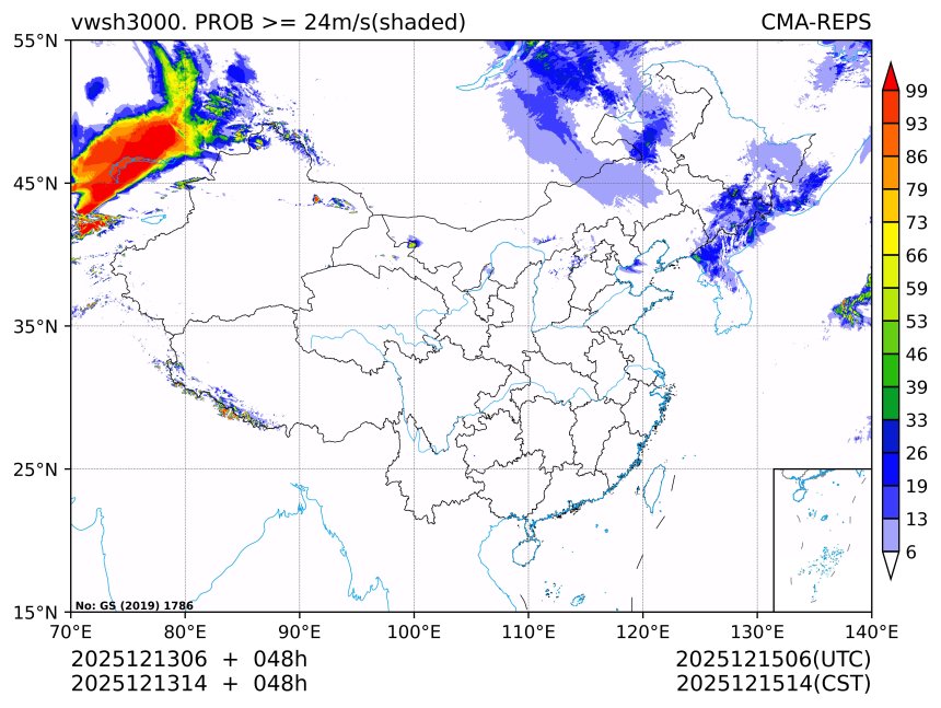 12/13 14时 +048小时