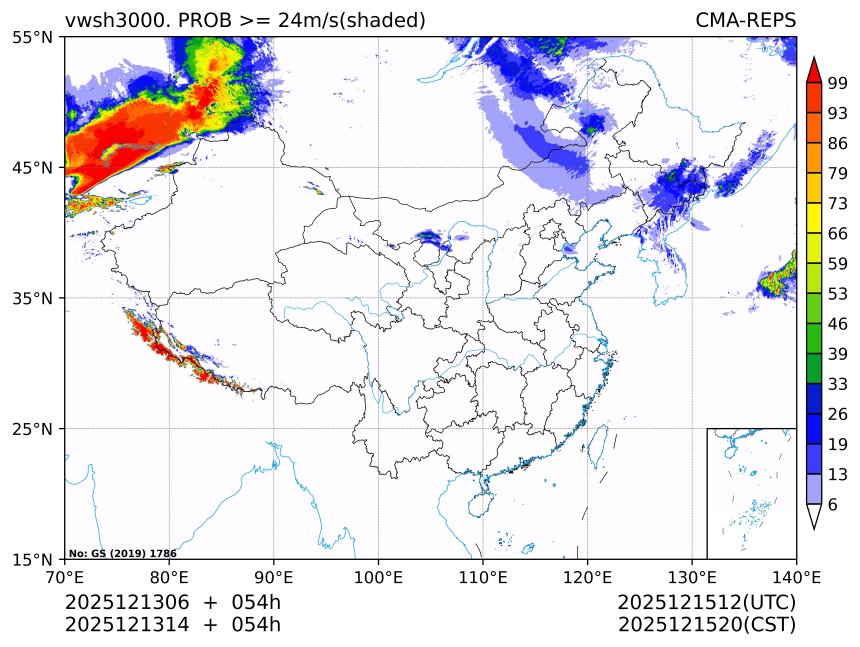 12/13 14时 +054小时
