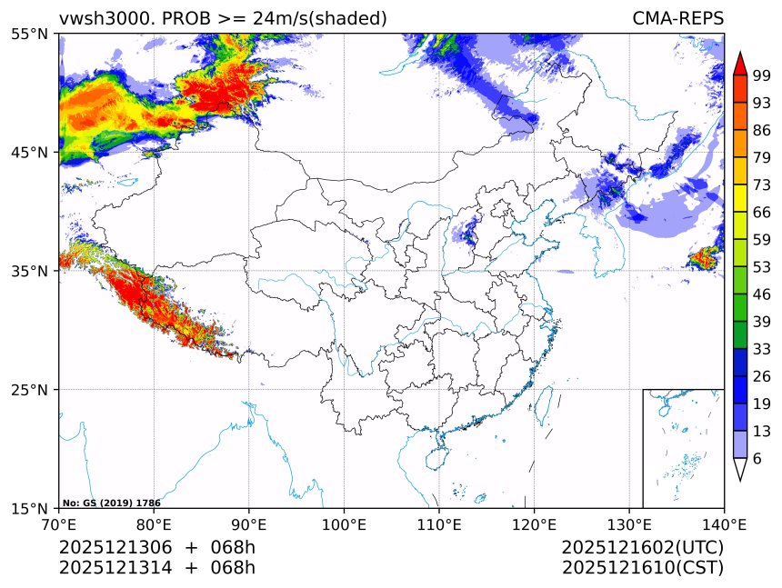 12/13 14时 +068小时