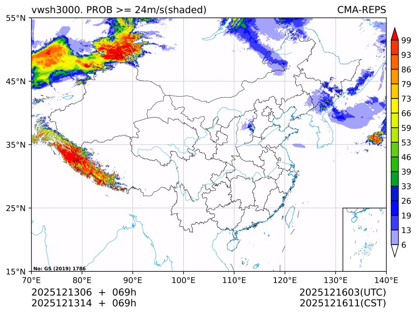 12/13 14时 +069小时