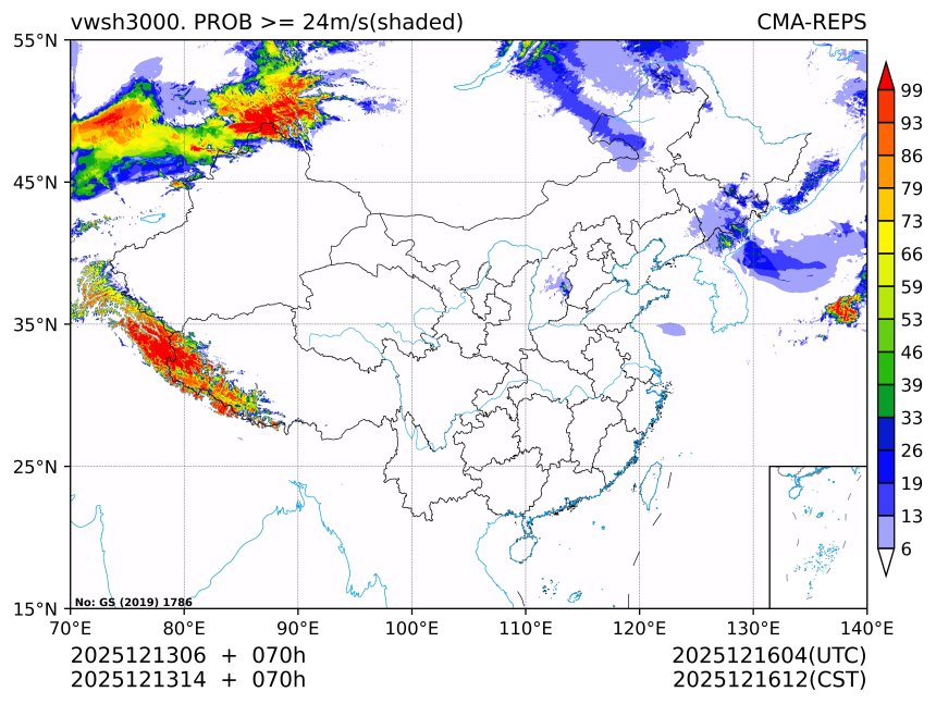 12/13 14时 +070小时