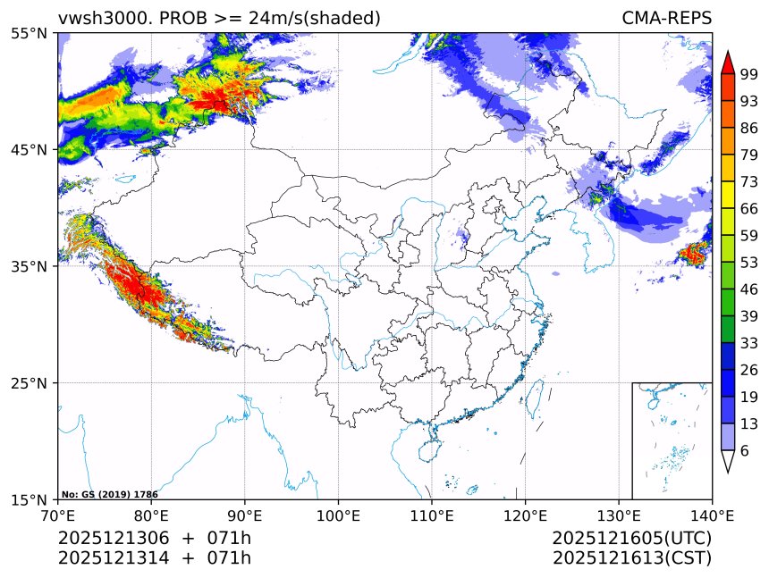 12/13 14时 +071小时