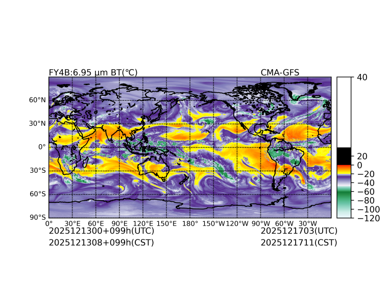 12/13 00时 +099小时