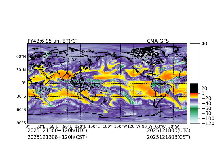 12/13 00时 +120小时