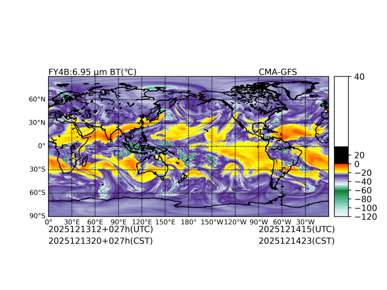 12/13 12时 +027小时