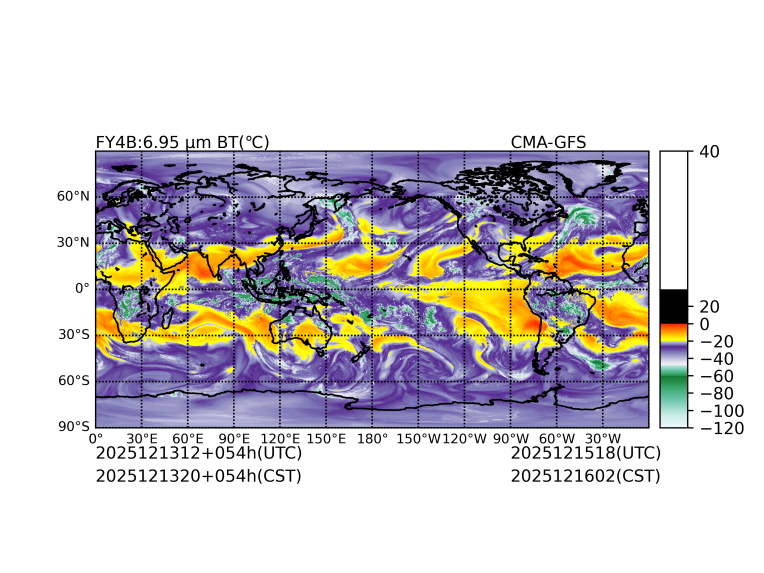 12/13 12时 +054小时