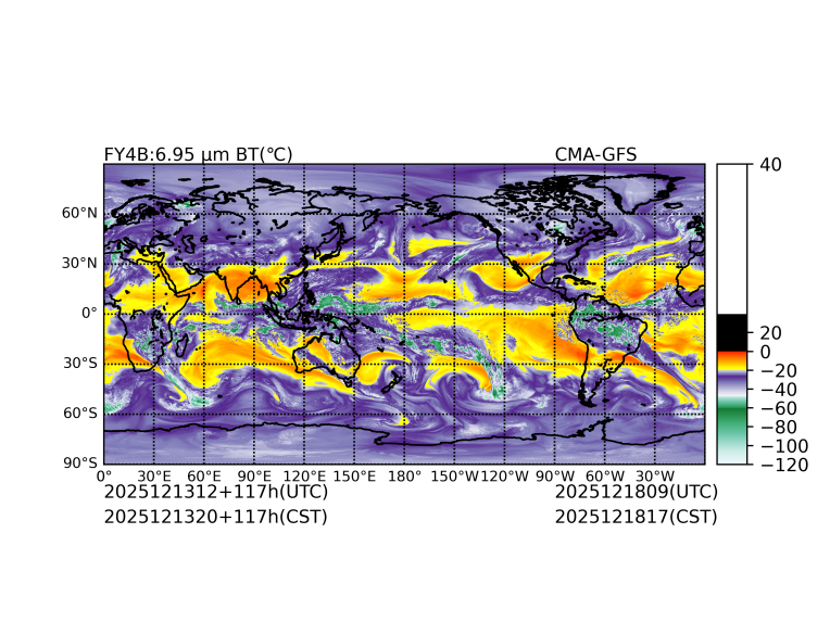 12/13 12时 +117小时