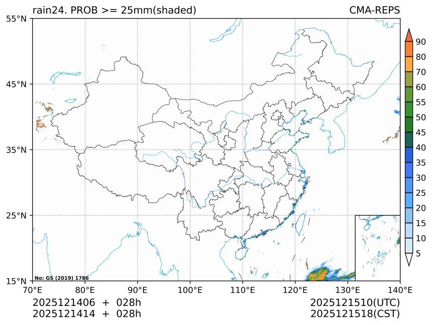 12/14 14时 +028小时