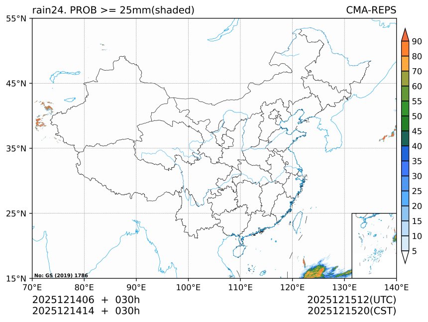 12/14 14时 +030小时